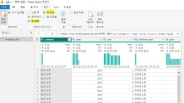 Power BI, 데이터 요리하기