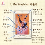 [타로카드 레슨] #3. 마술사 카드 속 상징의 의미 [타로카드 레슨] #3. 마술사 카드 속 상징의 의미 