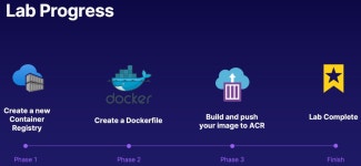Azure DevOps 환경 구축-1