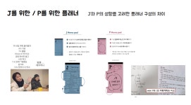 콘텐츠 마케터 도전기 (6) 기획보완