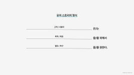 애자일, 유저 스토리 방식으로 B마트 개선시키기