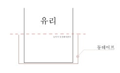 05화 쉬운, 그러나 어려운 스테인드글라스 05