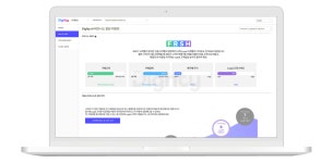 카페 24 쇼핑몰이 다이티 AI 솔루션을 써야하는 이유