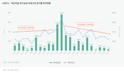 당신의 밥상은 안녕하신가요?