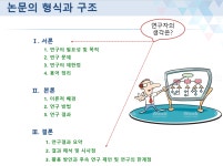 글을 쓸 때 형식은 꼭 지켜야 할까?