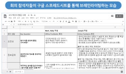 온라인 회의의 진행 기술 ③ (토의)