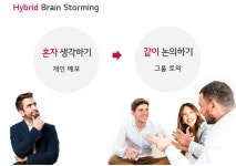 온라인 회의의 진행 기술 ③ (토의)