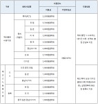IP기반 해외진출지원(글로벌IP스타기업) 사업_전북