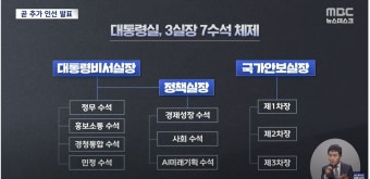 오광수 임명 우려에 