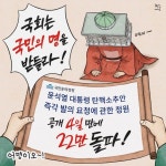 탄핵청원 5만명이상 동의로 지난 24일 국회 법사위회부