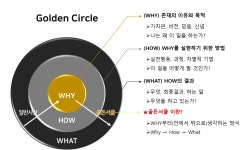 나는 왜 이 일을 하는가
