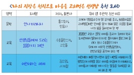 01화 회심(回心), 마음을 돌려보자