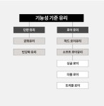 18화 반셀프 인테리어 공략 10. 창호(새시)