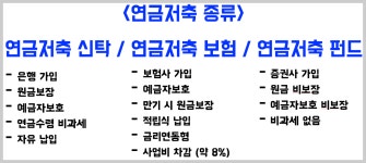17화 [16화] 무적의 절세 상품 3종 - 노후 완벽 준비