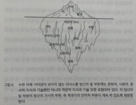 06화 대화는 그저 성공하지 않는다. 