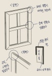 02화 캔버스 - 1