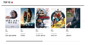 씨네랩을 톺아보자!
