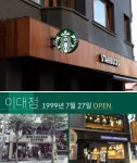 07화 커피, 인문 정치 예술의 공간을 만들다