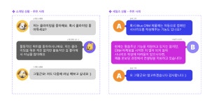 블럭스가 제안하는 고객 중심 세일즈의 핵심 성공 전략