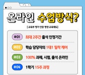 학점은행제 정보통신공학 온라인으로 전공 취득했어요