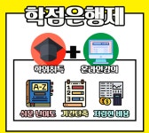 음대편입 준비는 온라인수업으로 하자!