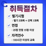 청소년상담사3급 자격요건, 온라인으로 갖췄던 실제후기 청소년상담사3급 자격요건, 온라인으로 갖췄던 실제후기 