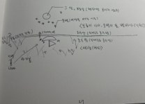 별바다