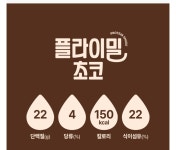 다이어터를 위한 살 안 찌는 밸런타인데이 초코 레시피