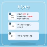 청소년심리상담사3급 응시자격 먼저 만들어야 됐어요