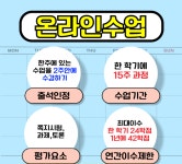 청소년상담사3급 응시자격, 비전공자의 취득방법은 어떻게
