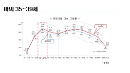2회_[스페셜 스피치] 언니의 사(社)생활