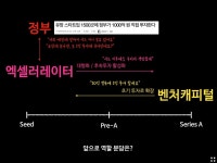 극초기 스타트업 투자가의 고민과 전략
