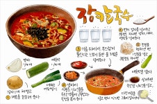 시장논리를 알려주는 칼국수