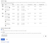 129. Network VPC 만들기-2/6