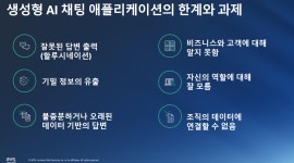 AWS 48탄-1. 생성형 AI 서비스를 활용
