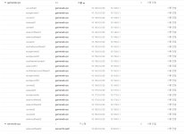 129. Network VPC 만들기-2/6