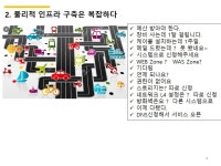 160. NETWORK 101 + (이론편)