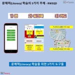 문해력(Literacy) 학습의 5가지 주제 RWSQD