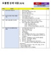 B2B인사이트셀링 세일즈스쿨 안내 자료