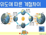 가을 폭염? 가을 폭염? 