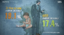 우리 아이를 위한 스마트폰 설명서