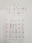 임정합목, 갑기합토, 무계합화, 을경합금, 병신합수 이론. - 사주명리학 - 동양역학인연합회 임정합목, 갑기합토, 무계합화, 을경합금, 병신합수 이론.