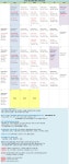 [탱고7월 초급무료강습 제21기 모집] 전 세계인이 함께 즐기는 탱고!! 무료로 배울 기회♡탱고 마에스트로 직강^^ / 7월16일(화) 개강... 