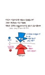 지나치게 예의 바른 사람 | Daum 웹툰 정신과심리만화 by 팔호광장 지나치게 예의 바른 사람