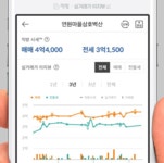 판교테크노밸리 뛰어넘는 경제신도시 만드는 OO시? | 1boon 판교테크노밸리 뛰어넘는 경제신도시 만드는 OO시?