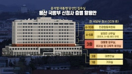 국방부 청사로 尹 집무실 이전..軍 국방부는 집행부서 - kakaoTV 국방부 청사로 尹 집무실 이전..軍 국방부는 집행부서