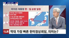 [이슈& 직설] 尹 정부 첫 외교 시험대, 바이든 일본보다 한국 먼저... 北 도발 촉각 - kakaoTV [이슈& 직설] 尹 정부 첫 외교 시험대, 바이든... 