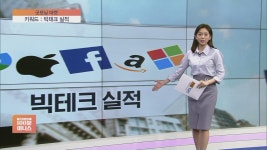 [굿모닝 마켓] 뉴욕 증시 어떻게 흔들까…이번주 빅테크 실적 릴레이 - kakaoTV [굿모닝 마켓] 뉴욕 증시 어떻게 흔들까…이번주 빅테크 실적... 