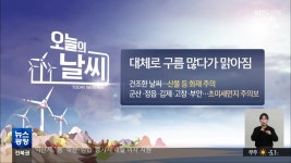 [날씨] 군산·정읍·전북 서부 ‘초미세먼지 주의보’…낮 최고 10~13도 - kakaoTV [날씨] 군산·정읍·전북 서부 ‘초미세먼지 주의보’... 