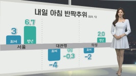 [생활날씨] 주말 아침 꽃샘추위…동해안·제주 강풍 - kakaoTV [생활날씨] 주말 아침 꽃샘추위…동해안·제주 강풍